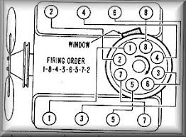 Comp Cam 35 512 8 Firing Order Diagram