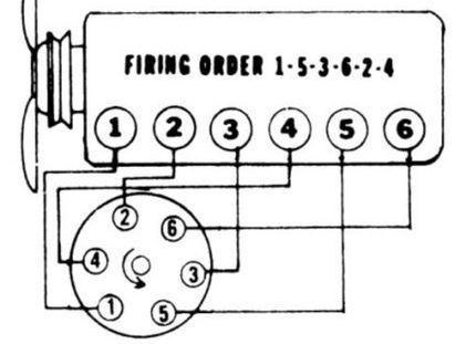 Datsun 240z Firing Order Diagram