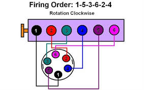 Ford Xf Falcon Firing Order Diagram