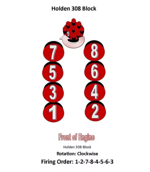 Holden 308 Firing Order Diagram