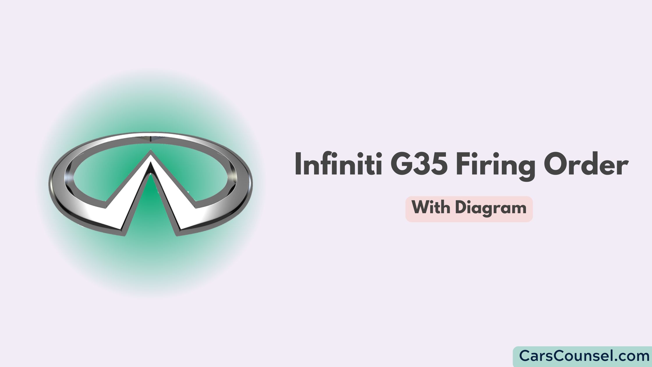 Infiniti G35 Firing Order With Diagram