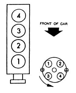 Ka24e Firing Order Diagram