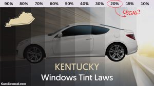 Kentucky Window Tinting Laws