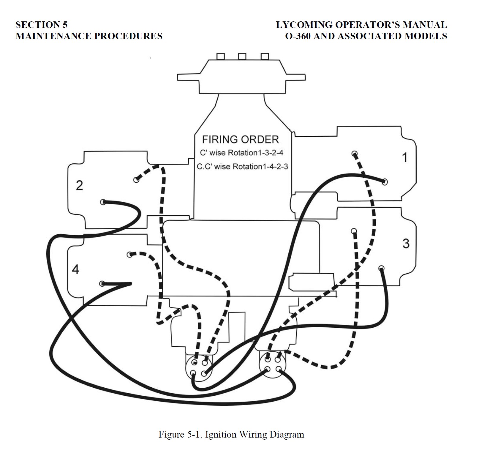 Lycoming 0 360 Firing Order Diagram