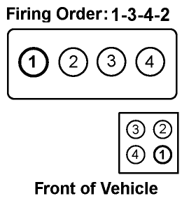 Mazda 3 Firing Order Diagram