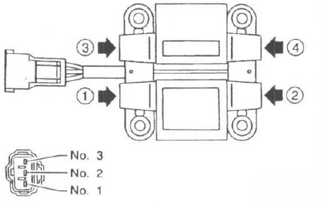 Subaru Ej20 Firing Order Diagram