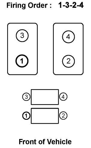 Subaru Ej25 Firing Order Diagram