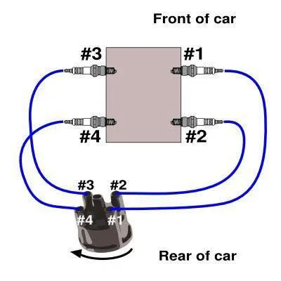 Vw Beetle Firing Order Diagram