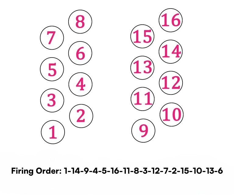 W16 Firing Order Diagram