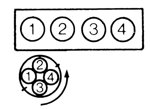 Z24 Firing Order Diagram