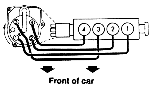 Z6 Firing Order Diagram