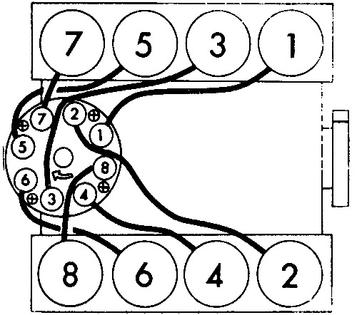 Zz4 Firing Order Diagram