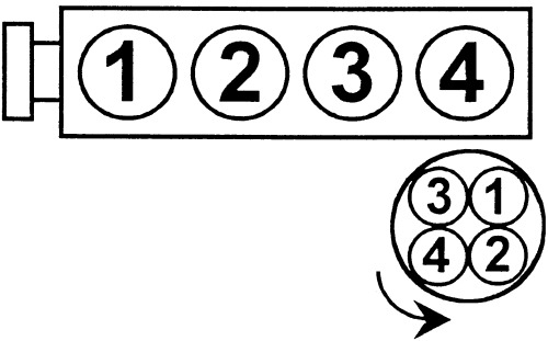 2014 Mazda Cx 5 Firing Order Diagram