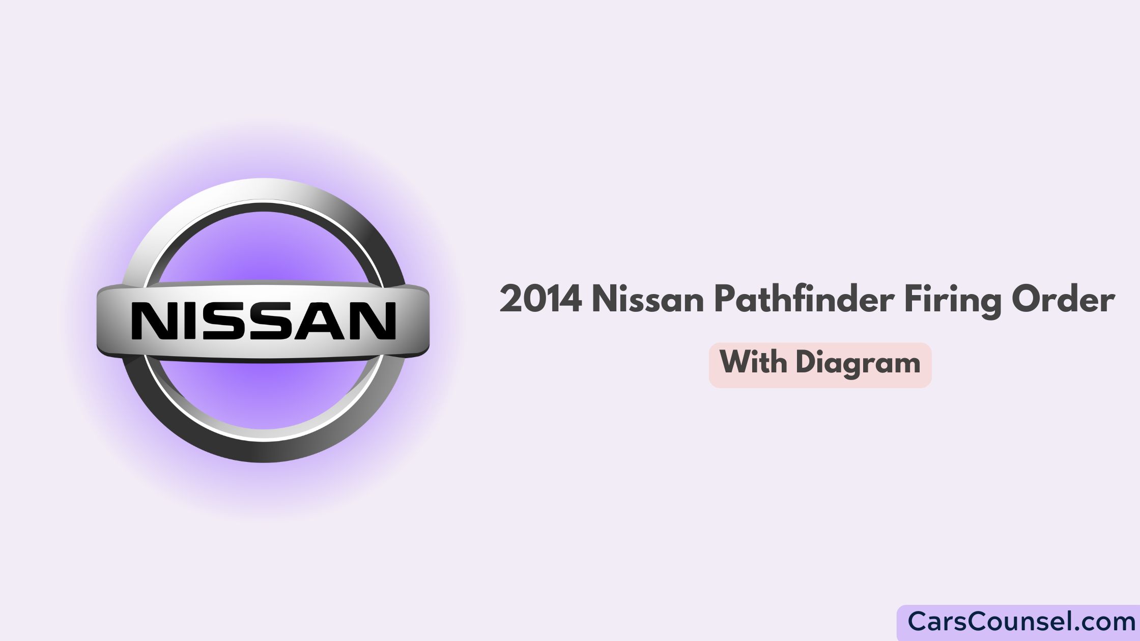 2014 Nissan Pathfinder Firing Order With Diagram