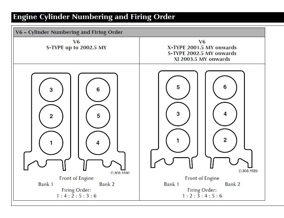 2017 Jaguar F Pace Firing Order Diagram