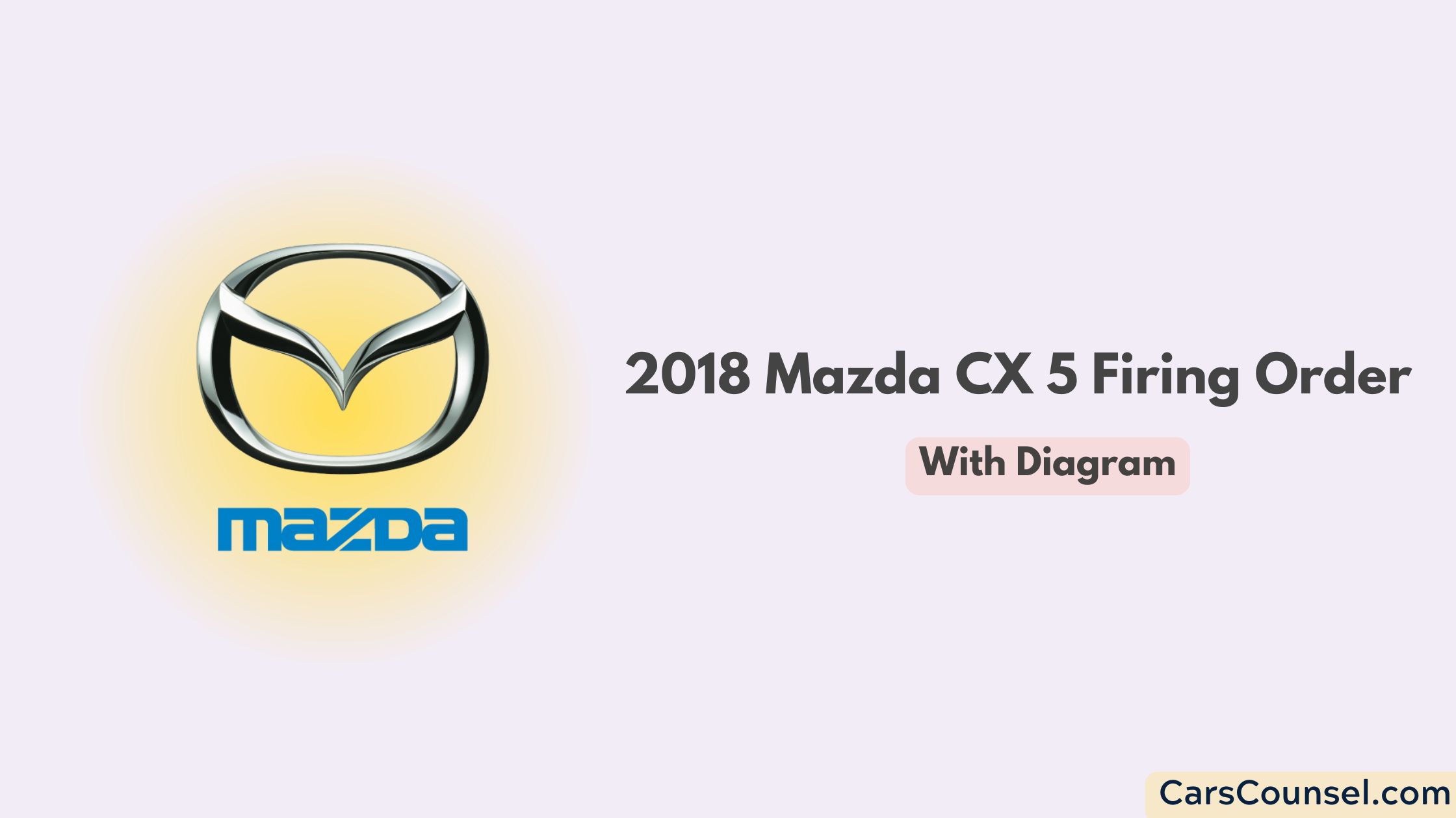 2018 Mazda Cx 5 Firing Order With Diagram