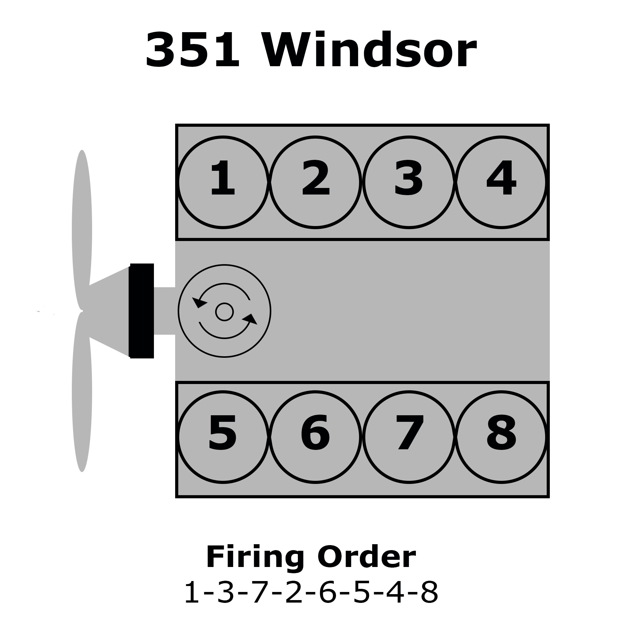 351w Firing Order Diagram