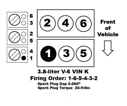 3800 Series 1 Firing Order Diagram