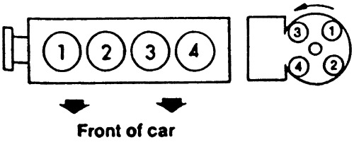 4age Firing Order Diagram