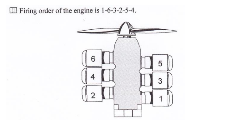 Continental O 470 Firing Order Diagram