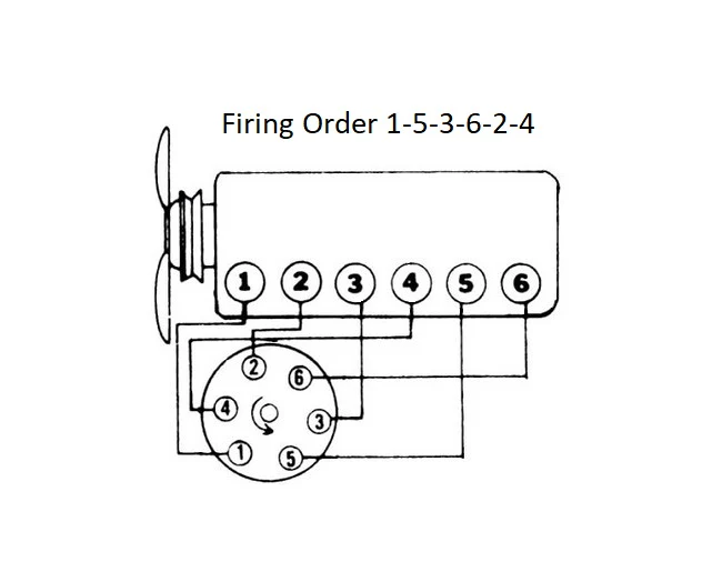 Datsun 260z Firing Order Diagram