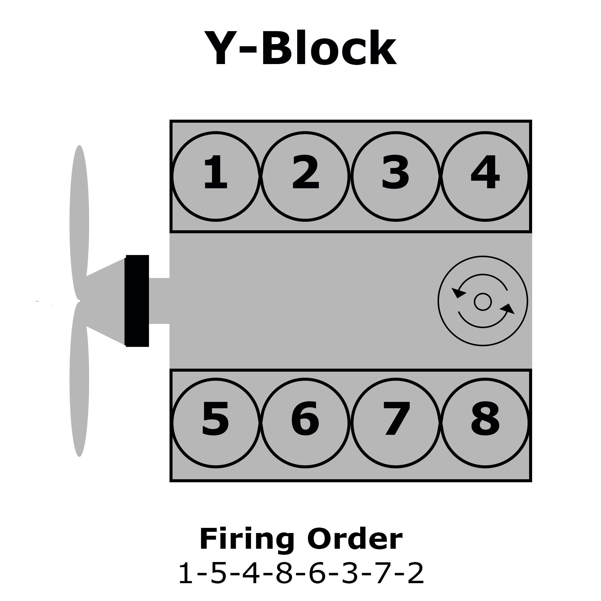 Ford 239 Y Block Firing Order Diagram