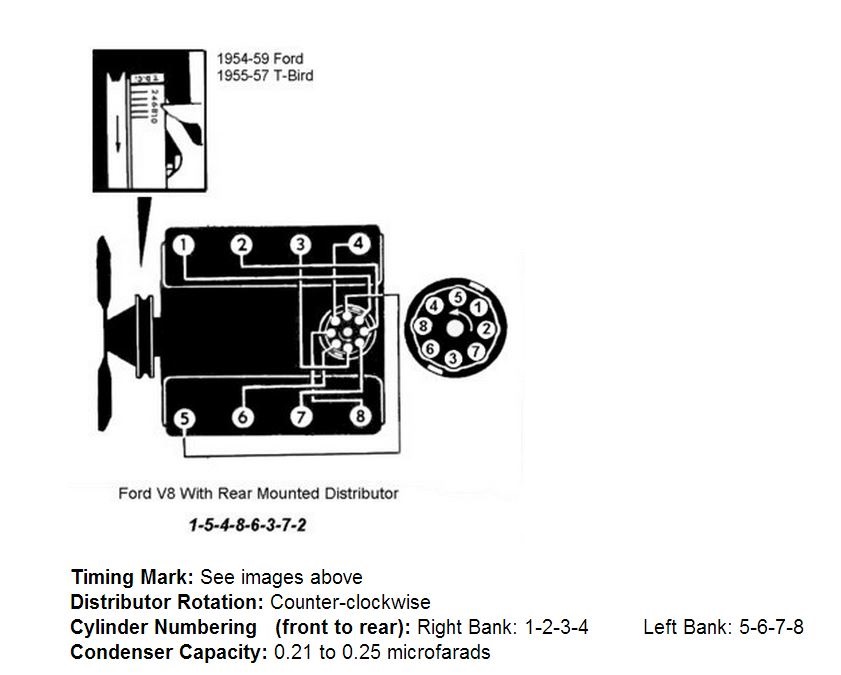 Ford 272 Y Block Firing Order With Diagram