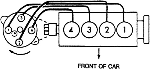 Honda K20 Firing Order Diagram