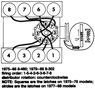 Lincoln Mark V Firing Order Diagram