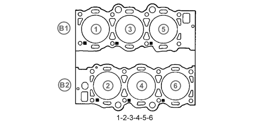 Mark X Firing Order Diagram