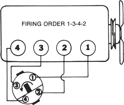 Morris 8 Firing Order Diagram