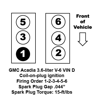 Pentastar V6 Firing Order Diagram