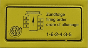 Porsche 911 Firing Order With Diagram – CarsCounsel