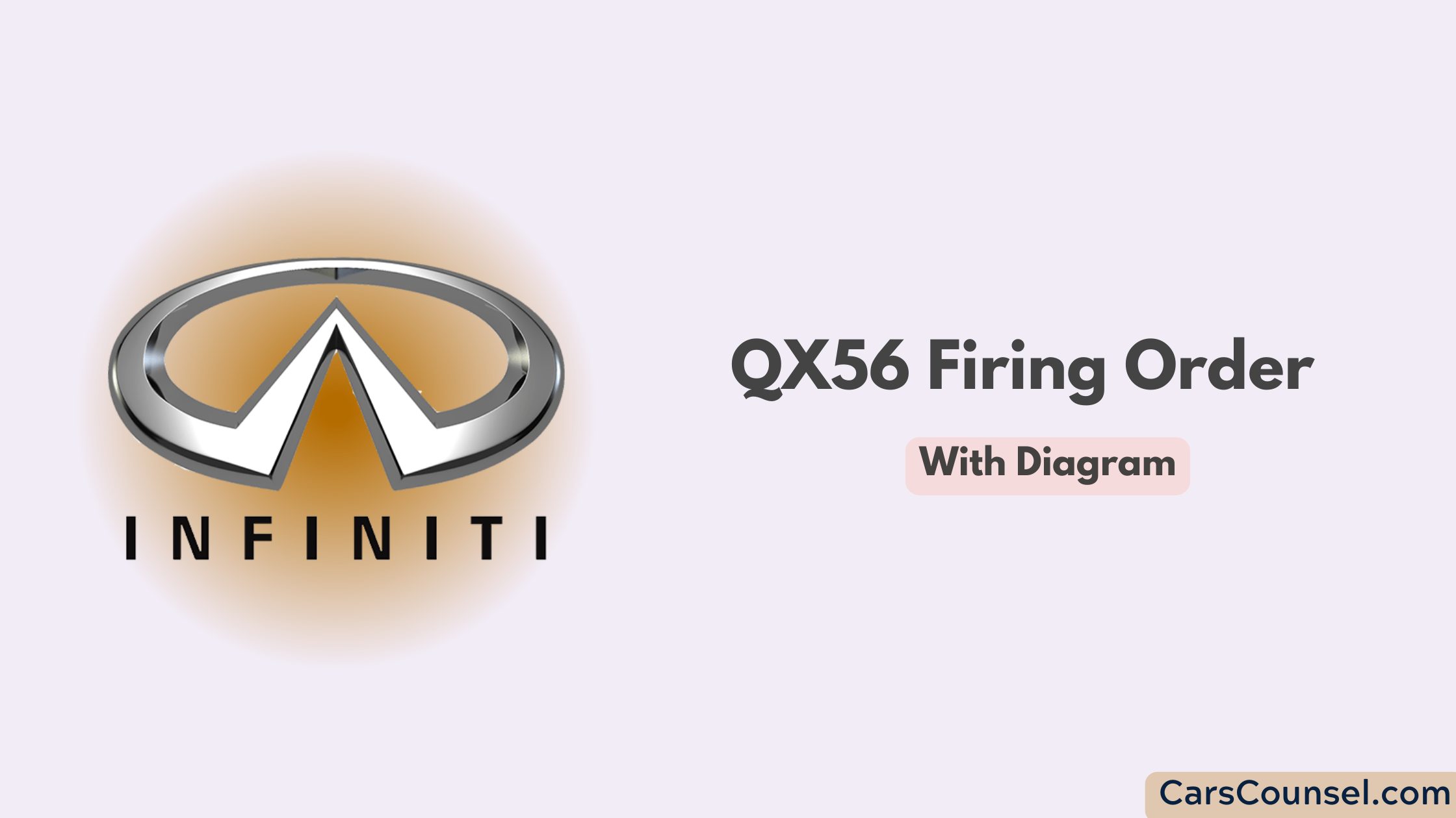 Qx56 Firing Order With Diagram