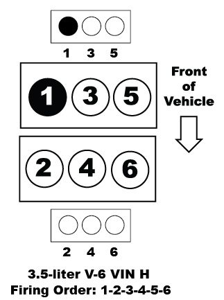 Qx60 Firing Order Diagram