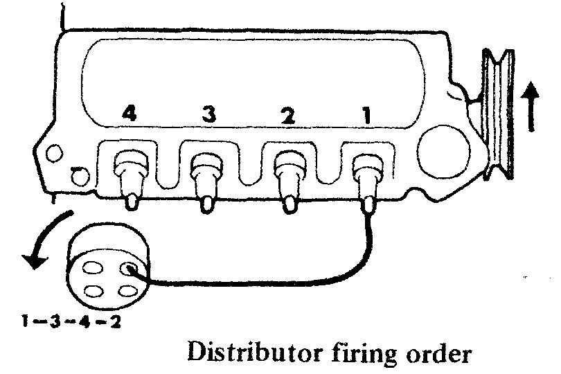 Uno 1100 Firing Order Diagram