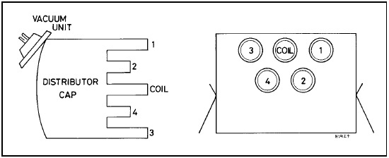 Uno Pacer Firing Order Diagram