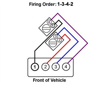 Yamaha R6 Firing Order Diagram