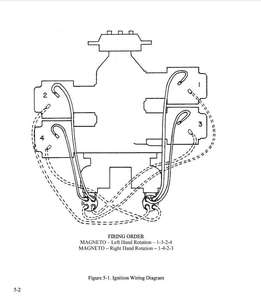 Lycoming 0 320 Firing Order Diagram