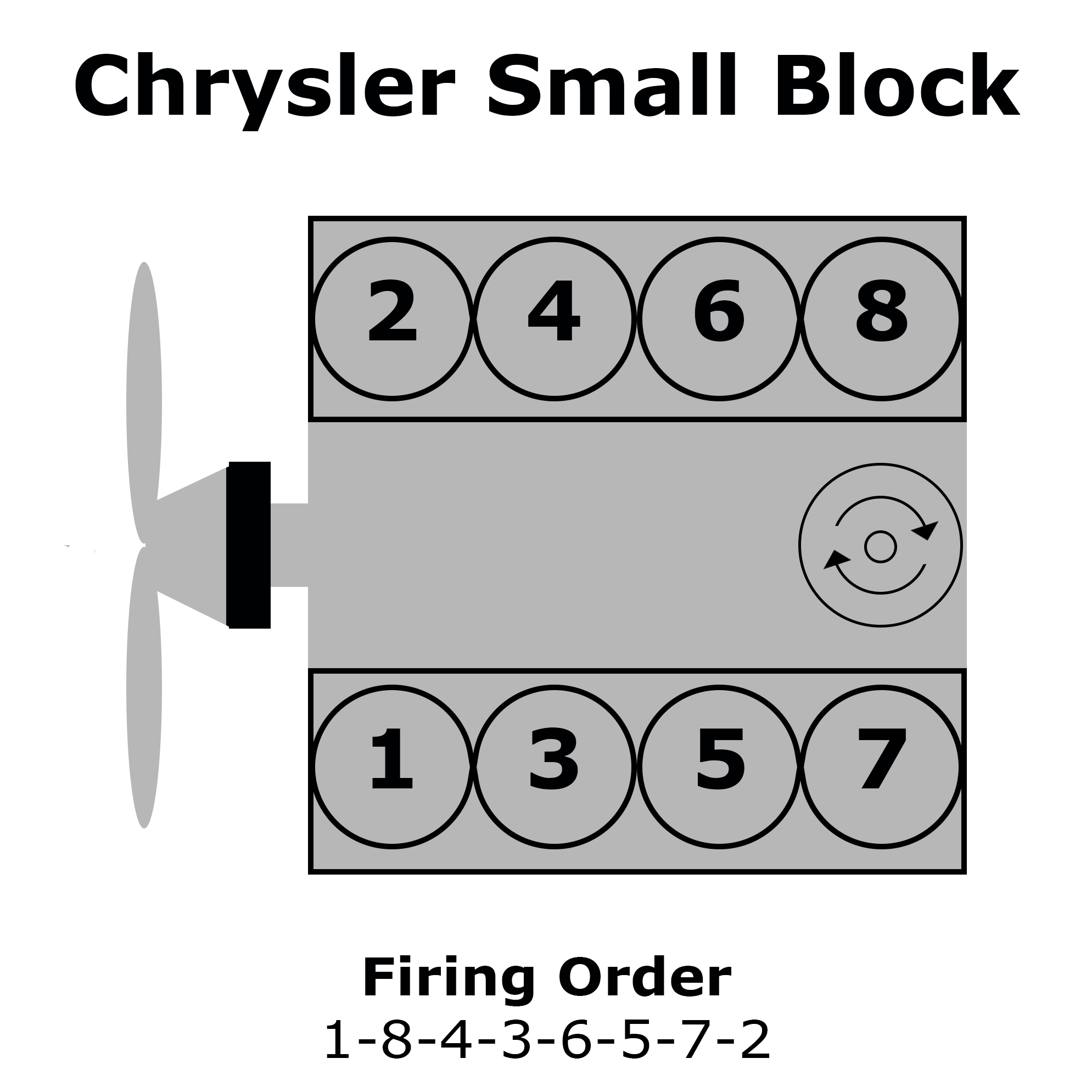 Mopar 318 Firing Order Diagram