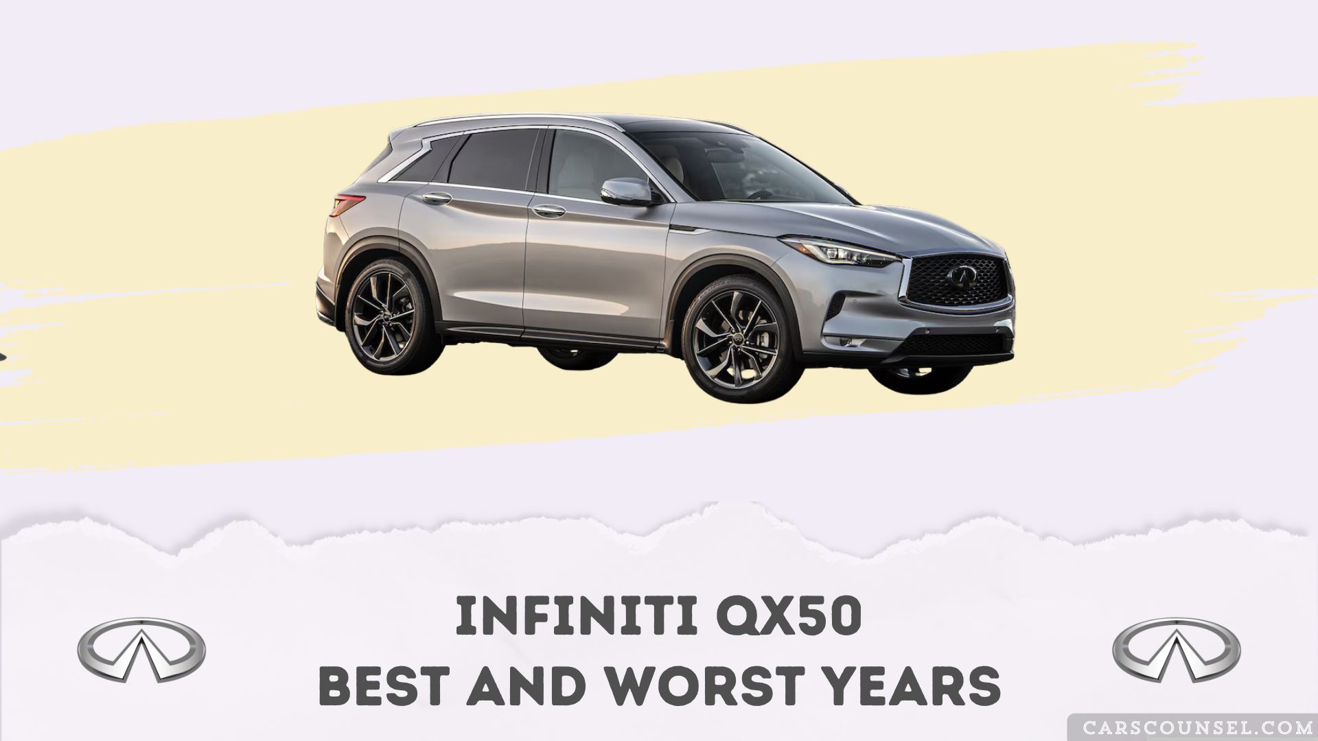 Infiniti QX50 Best And Worst Years