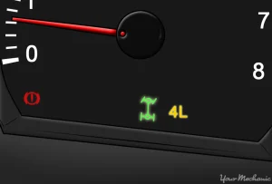 LO Indicator Flash