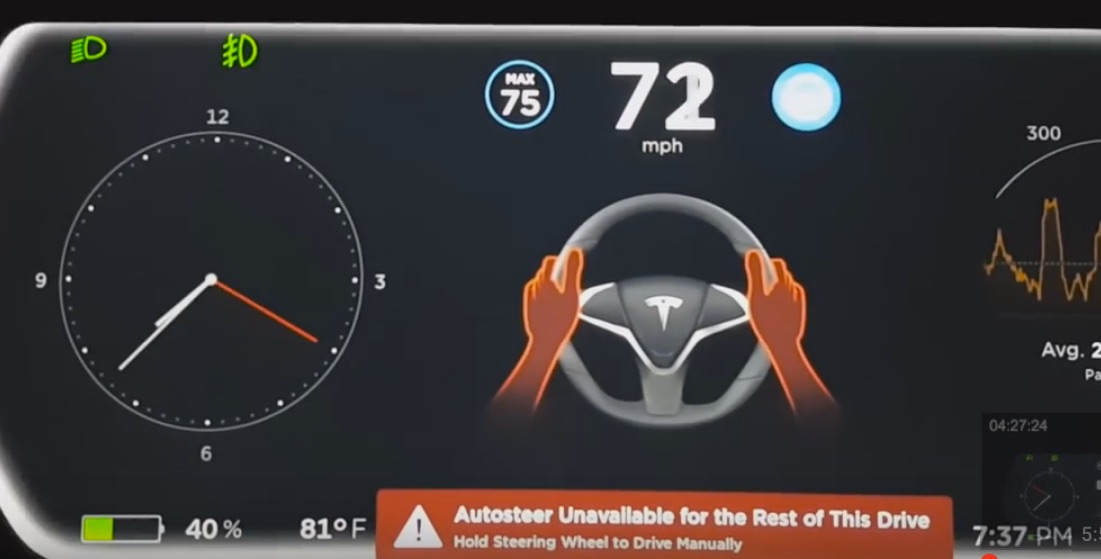 Tesla Dashboard Warning Lights Meaning – CarsCounsel