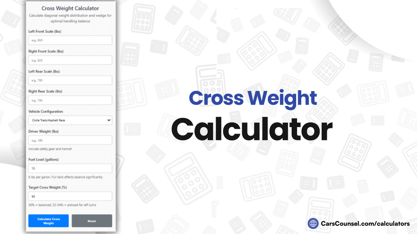 Cross Weight Calculator